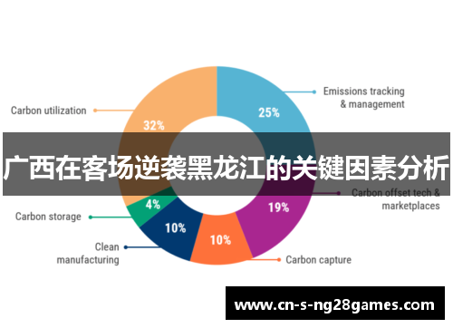 广西在客场逆袭黑龙江的关键因素分析