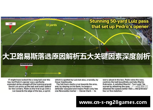 大卫路易斯落选原因解析五大关键因素深度剖析 大卫路易斯落选原因解析五大关键因素深度剖析