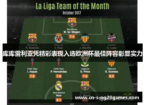库库雷利亚凭精彩表现入选欧洲杯最佳阵容彰显实力