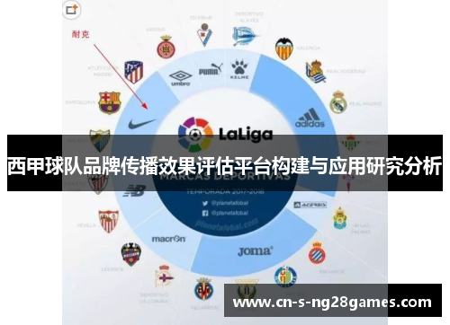 西甲球队品牌传播效果评估平台构建与应用研究分析
